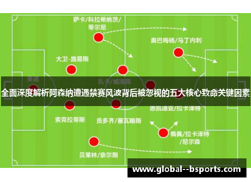 全面深度解析阿森纳遭遇禁赛风波背后被忽视的五大核心致命关键因素