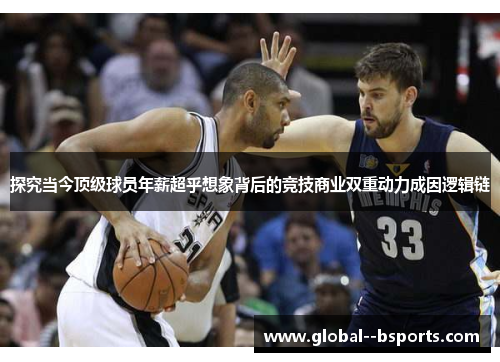探究当今顶级球员年薪超乎想象背后的竞技商业双重动力成因逻辑链 探究当今顶级球员年薪超乎想象背后的竞技商业双重动力成因逻辑链