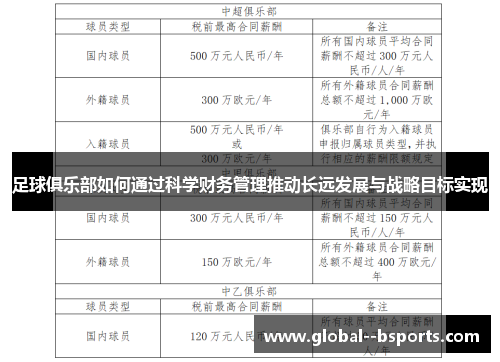 足球俱乐部如何通过科学财务管理推动长远发展与战略目标实现