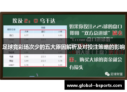 足球竞彩场次少的五大原因解析及对投注策略的影响