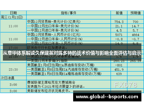 从意甲体系解读久保建英对阵多特的战术价值与影响全面评估与启示 从意甲体系解读久保建英对阵多特的战术价值与影响全面评估与启示