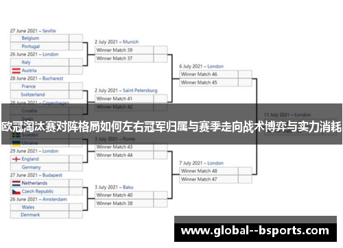 欧冠淘汰赛对阵格局如何左右冠军归属与赛季走向战术博弈与实力消耗