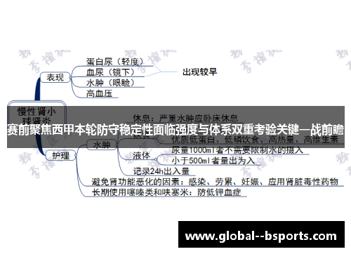 赛前聚焦西甲本轮防守稳定性面临强度与体系双重考验关键一战前瞻