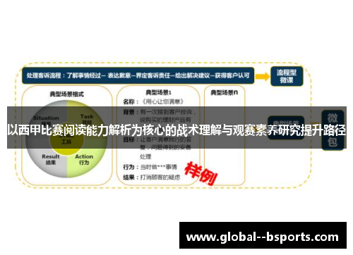 以西甲比赛阅读能力解析为核心的战术理解与观赛素养研究提升路径