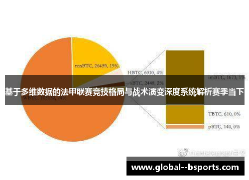 基于多维数据的法甲联赛竞技格局与战术演变深度系统解析赛季当下