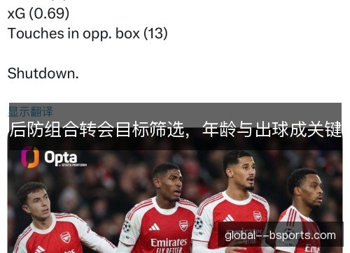 后防组合转会目标筛选,年龄与出球成关键 后防组合转会目标筛选,年龄与出球成关键